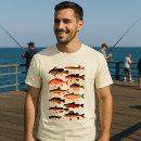 Recherche de nord américain tshirts Pour lui