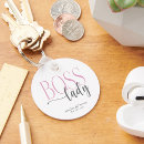 Recherche de boss porteclés Rose