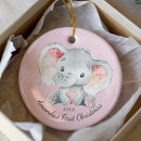 Recherche de éléphants ornements Pour enfants