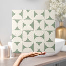 Recherche de sauge carreaux Décoratif