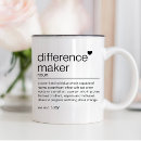 Recherche de difference tasses Pour tous