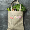 Recherche de fête de naissance sacs Fleurs