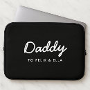 Recherche de kids coques Moderne
