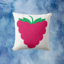 Recherche de framboise coussins Toute personne
