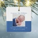 Recherche de naissance maison deco Mignon