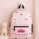 Recherche de princess sacs Mignon