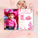 Recherche de wild west party invitations Fête de l'ouest