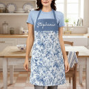 Recherche de toile tabliers Nom monogramme