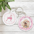 Recherche de chien rose porteclés Cadeau