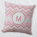 Recherche de rayures de chevron coussins Zigzag
