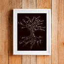Recherche de arbre vie posters Élégant