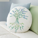 Recherche de bleu turquoise blanc coussins Pour enfants