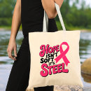 Recherche de citations cancer sein accessoires Espoir