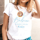 Recherche de sexe vêtements Script