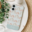 Recherche de earth iphone coques Nature