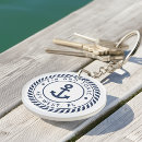 Recherche de capitaine porteclés Mignon