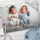 Recherche de double joie invitations Nouveau