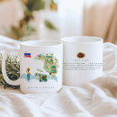 Recherche de haïti tasses Culture haïtienne