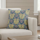 Recherche de nouveau art coussins Vintage