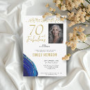 Recherche de ornement invitations Fête d'anniversaire