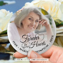 Recherche de forever badges Garder