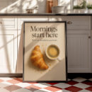 Recherche de café de café posters Mur de cuisine
