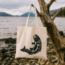 Recherche de amours aux poissons sacs Amour du poisson