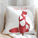 Recherche de ballet coussins Silhouette