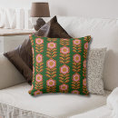 Recherche de vert et rose coussins Pour elle