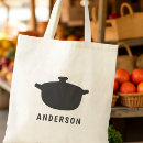 Recherche de country sacs Moderne