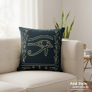 Recherche de horus coussins Oeil de corus