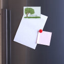 Recherche de aiguilles magnets Arbre