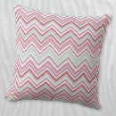 Recherche de chevron rose coussins Géométrique