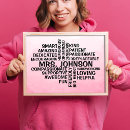 Recherche de word posters Professeur
