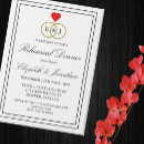 Recherche de entrelac invitations Pour tous