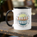 Recherche de de pause tasses Ajoutez votre nom