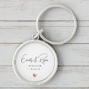 Recherche de mariés porteclés Couple