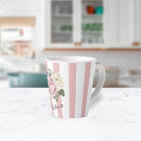 Recherche de pays chic tasses Rustique