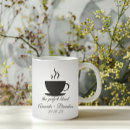 Recherche de faveurs classiques tasses Le mélange parfait