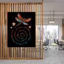 Recherche de la citation papillon posters Pour tous