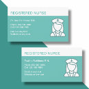 Recherche de infirmière de rn cartes visite Médical