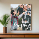 Recherche de parents impressions sur toile Famille