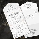 Recherche de entreprise événement invitations Ouverture
