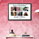 Recherche de joyeuses fêtes posters Anniversaire