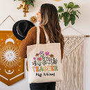 Recherche de an sacs Professeur