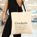 Recherche de cycle sacs Université