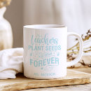 Recherche de sa citation inspirée tasses Professeur