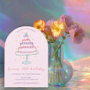 Recherche de cake party invitations Féminin