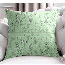 Recherche de mint green coussins Moderne