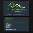 Recherche de arboristes cartes visite Pour tous